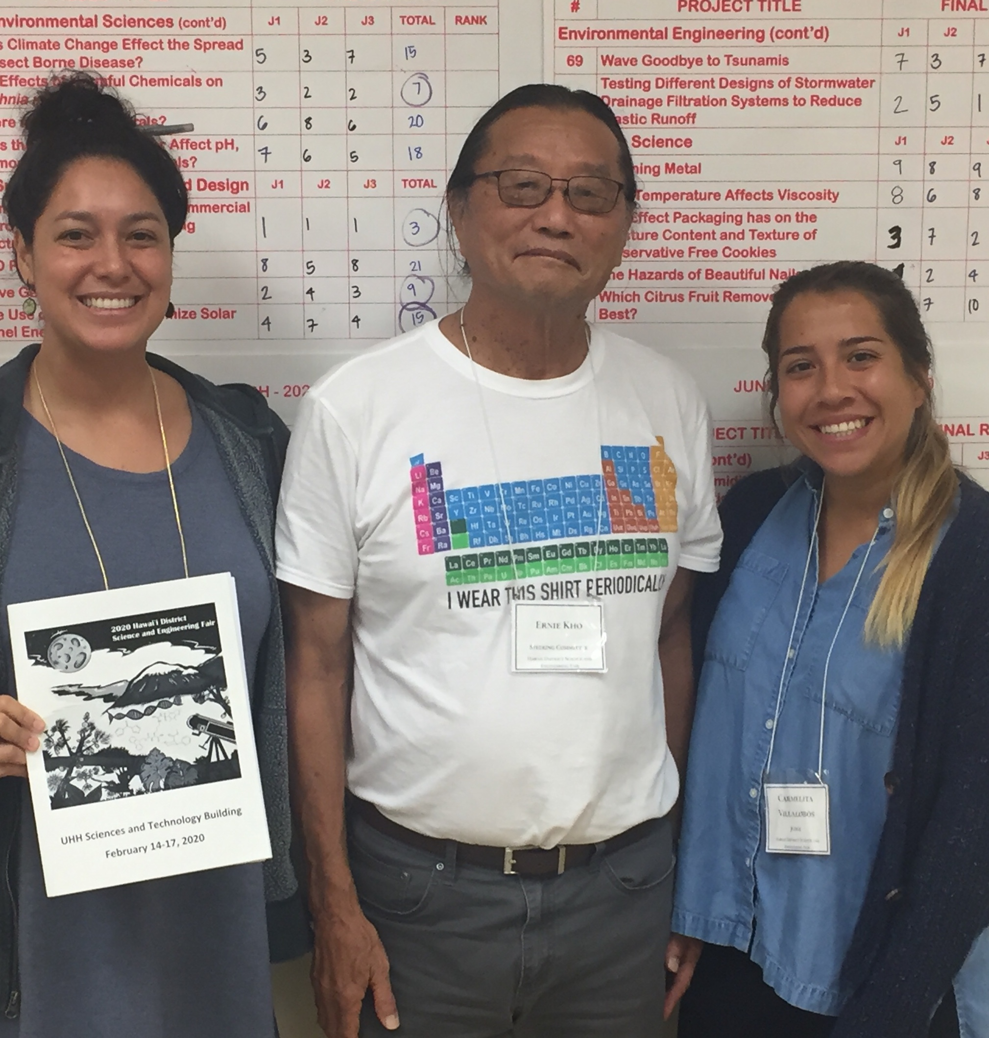 TCBES graduate students pose with director of the science fair